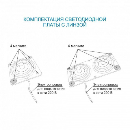 Модуль светодиодный Apeyron Electrics  02-18