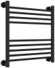 Сунержа Богема PRO 500х500 (Матовый чёрный)