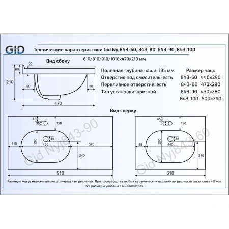 Раковина 91x47 см GID Simple N NYJ843-90