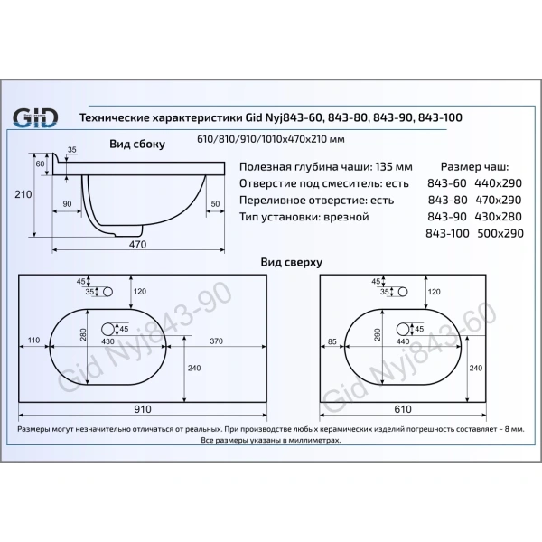 Раковина 91x47 см GID Simple N NYJ843-90