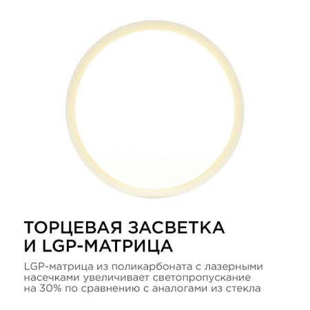 Накладной светильник Apeyron Electrics  06-35