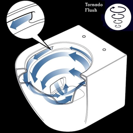 Подвесной унитаз TOTO RP Compact CW554Y
