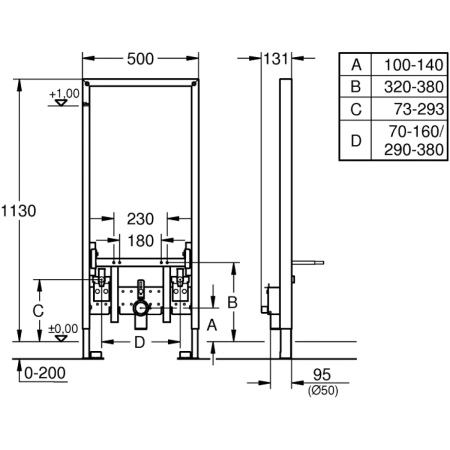 Инсталляция для биде Grohe Rapid SL 38553001