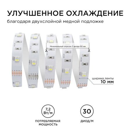 Лента светодиодная Apeyron Electrics  100BL