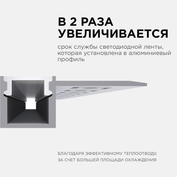 Короб встраиваемый угловой внешний Apeyron Electrics  08-50