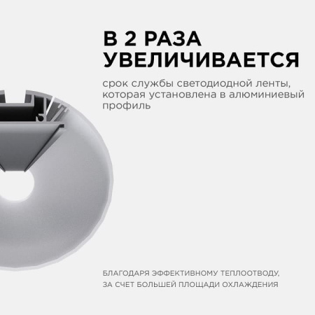 Короб подвесной Apeyron Electrics  08-40