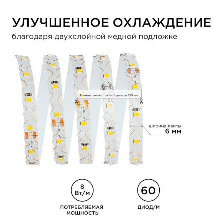 Лента светодиодная Apeyron Electrics  00-351