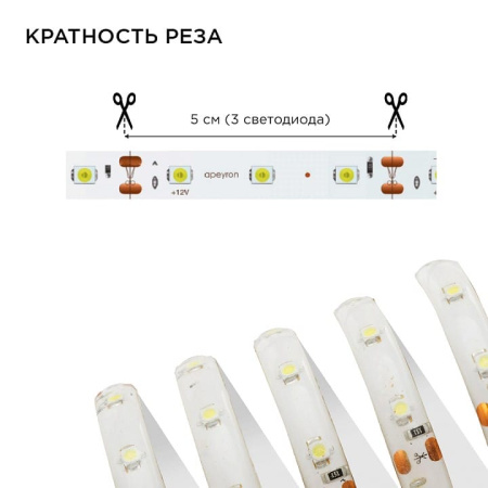 Комплект с лентой светодиодной Apeyron Electrics  10-20
