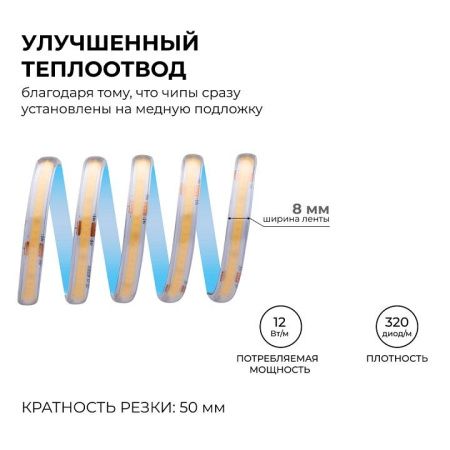 Лента светодиодная Apeyron Electrics  00-392