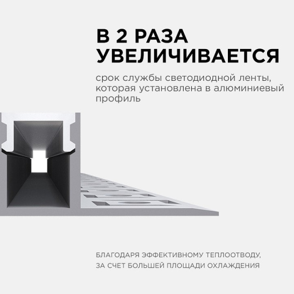 Короб встраиваемый угловой внешний Apeyron Electrics  08-52