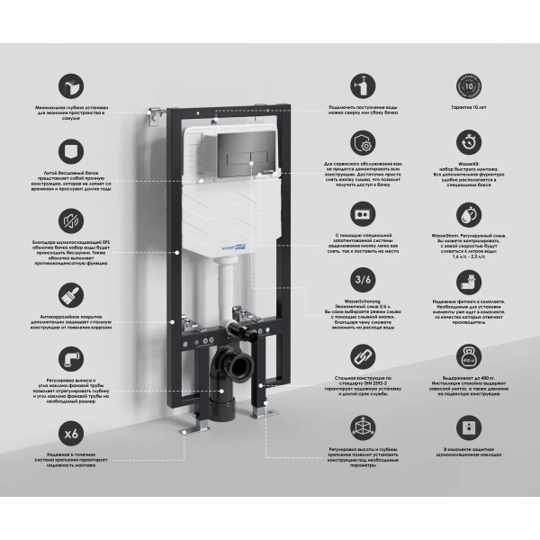 Инсталляция для унитаза WasserKRAFT Vils 56 56TLT.010.ME.PB03 с кнопкой смыва, черный глянец