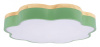 Накладной светильник Loft it Axel 10225/36 Green