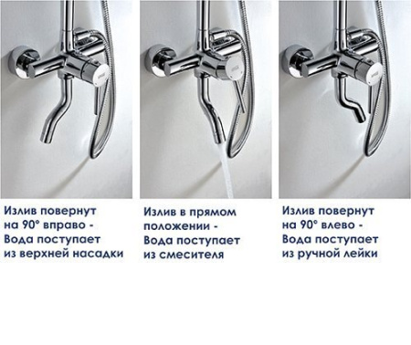 Душевая стойка WasserKRAFT A14401