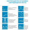 Лента светодиодная Apeyron Electrics  00-435