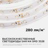 Лента светодиодная угловая Apeyron Electrics  00-85