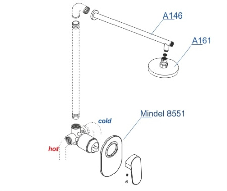 Душевой комплект WasserKRAFT Mindel 8500 A85146 белый матовый