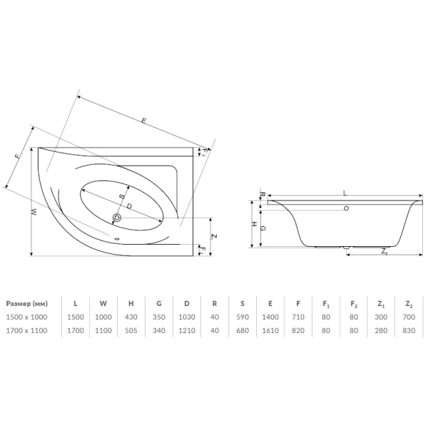 Акриловая ванна 170x110 см правая Excellent Aquarella WAEX.ARP17WH
