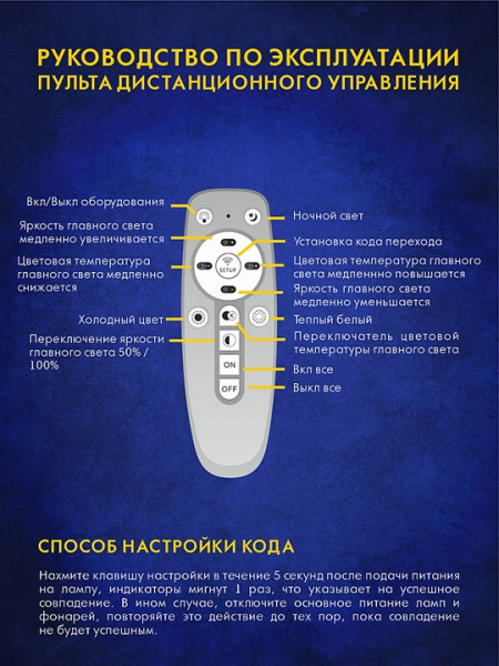 Потолочная люстра AM-Group MODERN MODERN SP8 WH
