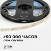 Лента светодиодная OGM  LSE-256