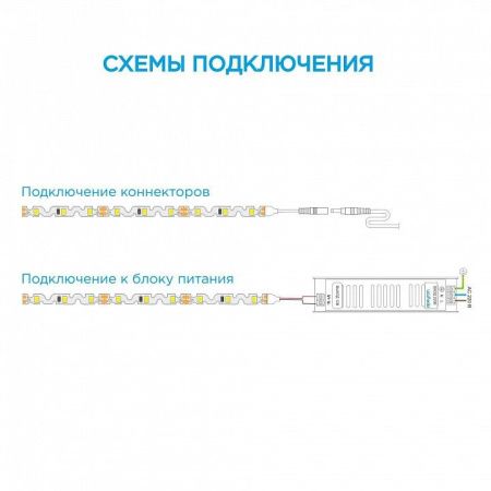 Лента светодиодная Apeyron Electrics  00-132