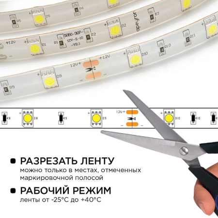 Комплект с лентой светодиодной Apeyron Electrics  10-01