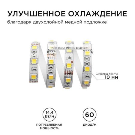 Лента светодиодная Apeyron Electrics  00-116