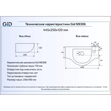 Раковина 44,5x25 см GID Simple N N9306