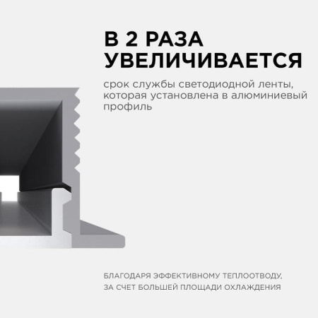 Короб встраиваемый Apeyron Electrics  08-39