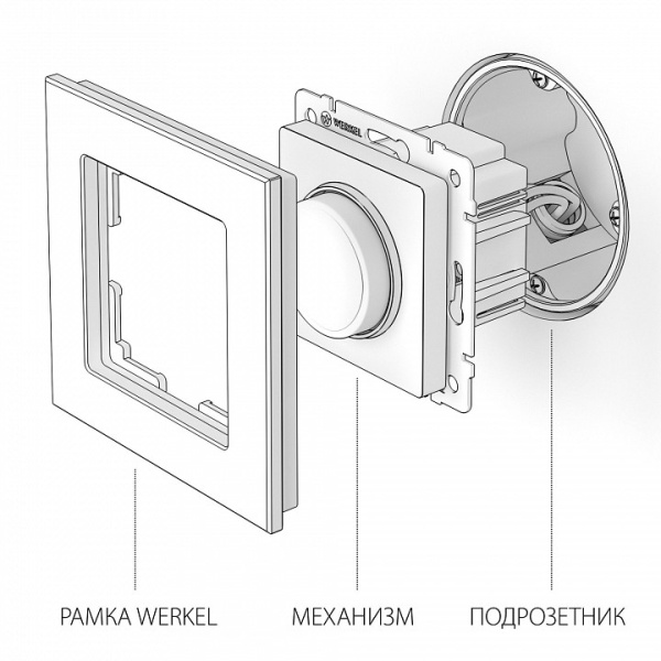 Диммер без рамки Werkel  W1142006