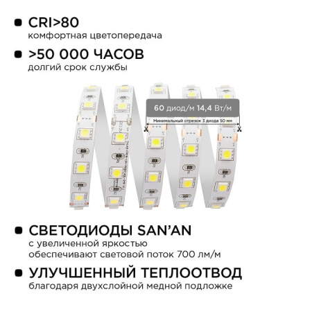 Комплект с лентой светодиодной Apeyron Electrics  10-67