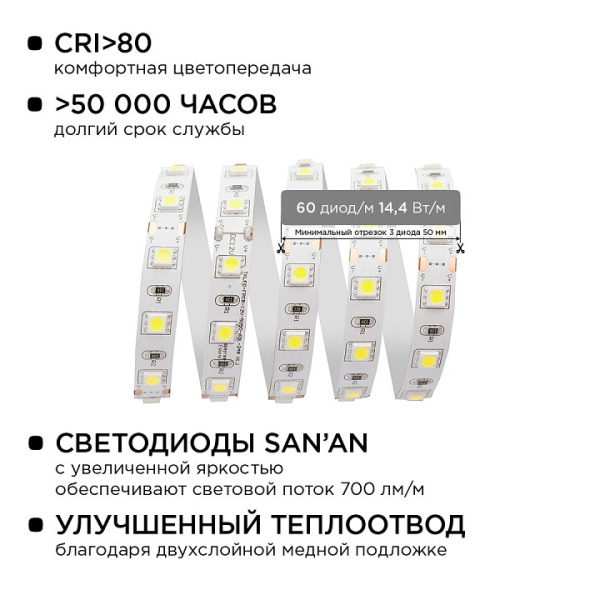 Комплект с лентой светодиодной Apeyron Electrics  10-67