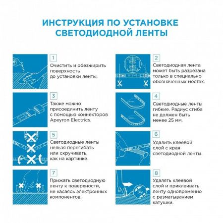 Лента светодиодная угловая Apeyron Electrics  00-12