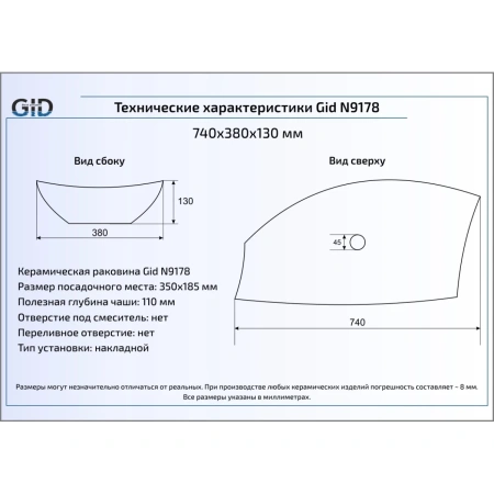 Раковина 74x38 см GID Simple N N9178