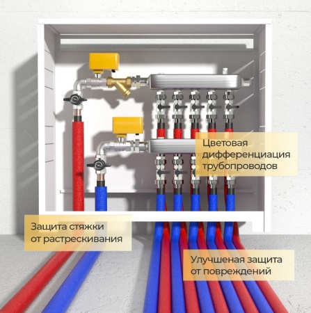 Теплоизоляция Energoflex Super Protect 28/6-2 синяя