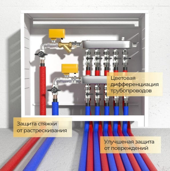 Теплоизоляция Energoflex Super Protect 28/6-2 синяя
