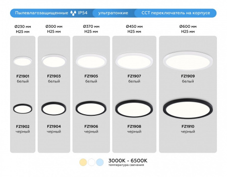 Накладной светильник Ambrella Light FZ FZ1909