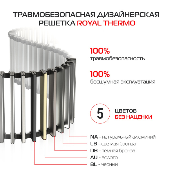 Конвектор внутрипольный Royal Thermo ATRIUM TURBO-150/400/2400-DG-U-AU