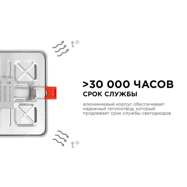 Встраиваемый светильник Apeyron Electrics  LP-17