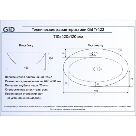 Раковина 71x42 см GID Simple N Tr422