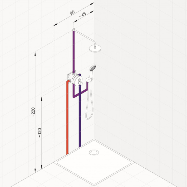 Душевой комплект 5 в 1 Kludi Zenta 388320545