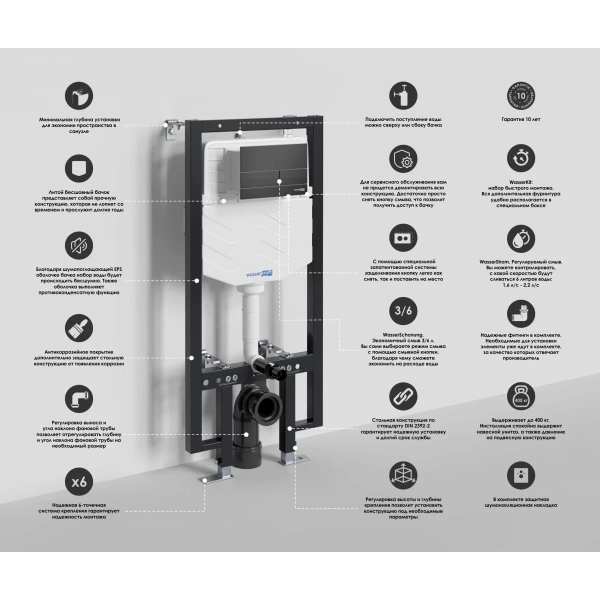 Инсталляция для унитаза WasserKRAFT Vils 56 56TLT.010.ME.MB04 с кнопкой смыва, черный матовый