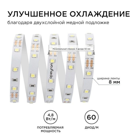 Лента светодиодная Apeyron Electrics  00-02