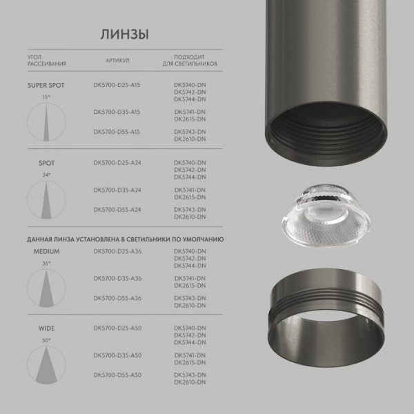 Линза Denkirs SHINE Optics DK5700-D25-A50
