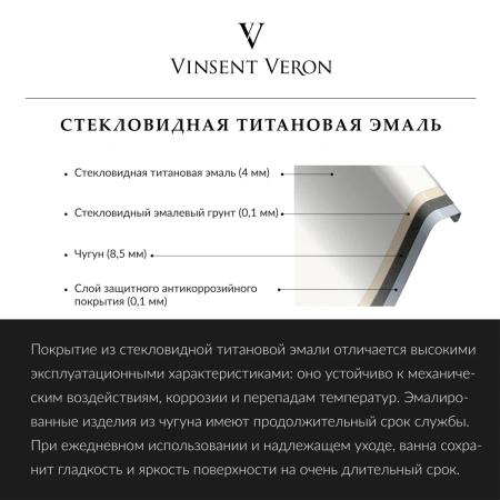 Ванна чугунная Vinsent Veron Concept VCO1607042 160x70 см, белый