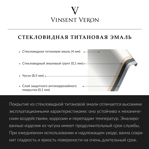 Ванна чугунная Vinsent Veron Concept VCO1607042 160x70 см, белый
