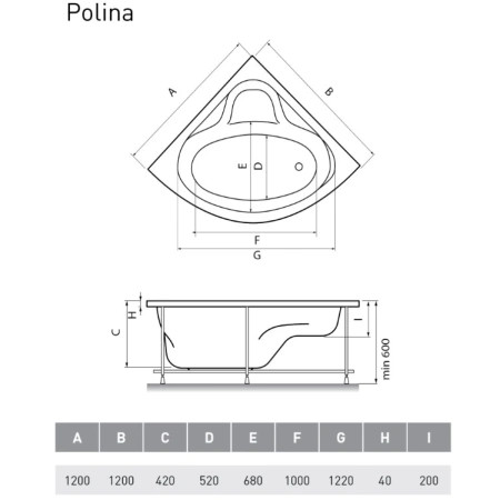 Акриловая ванна 130x130 см Relisan Rona GL000011627
