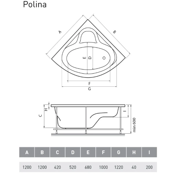 Акриловая ванна 130x130 см Relisan Rona GL000011627
