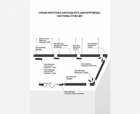 Блок питания Italline Atom IT012-5043 black