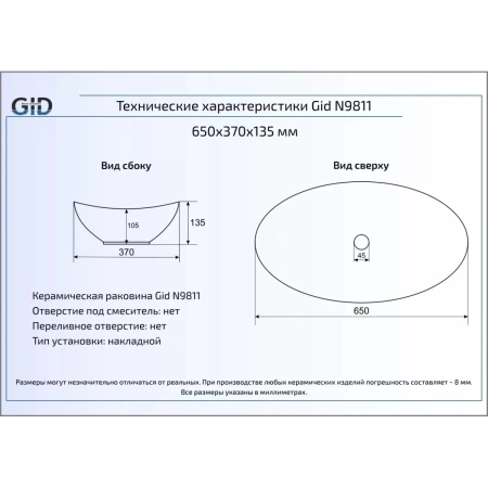 Раковина 64x37 см GID Simple N N9811