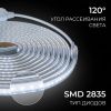 Лента светодиодная OGM  SL-67